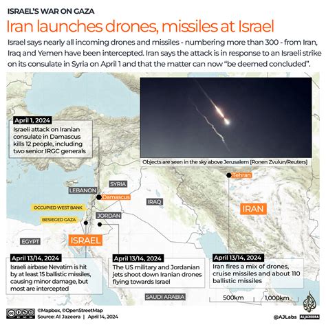 October 25, 2024 Israel strikes Iran in high.